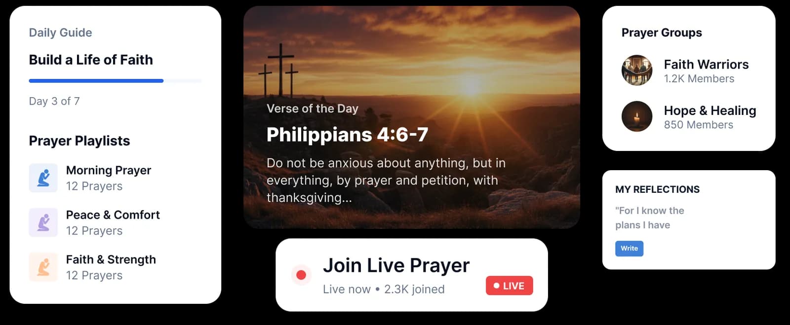 NOAH prayer dashboard preview